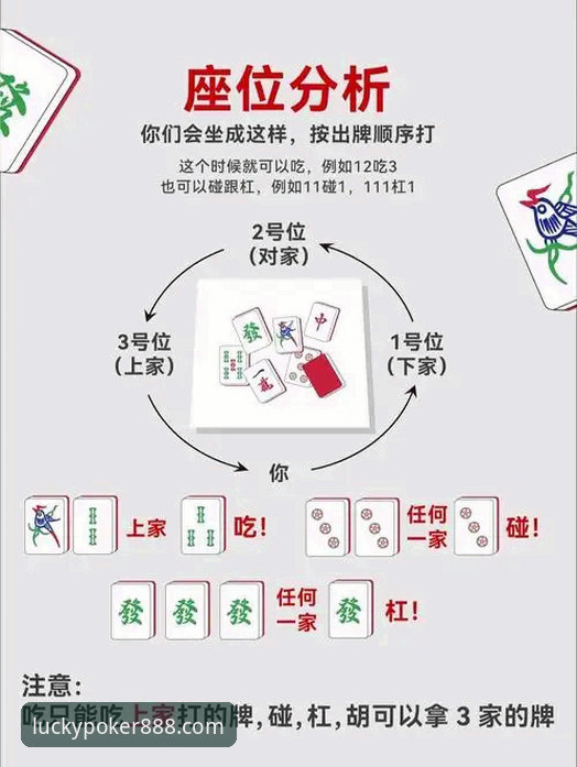 财神棋牌888安装与使用教程：从下载到快速上手的完整指南