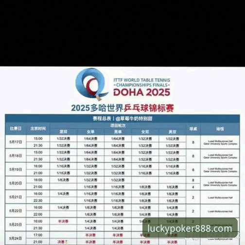 掌握国乒逆转局面的关键技巧——从世锦赛小组赛看竞技策略